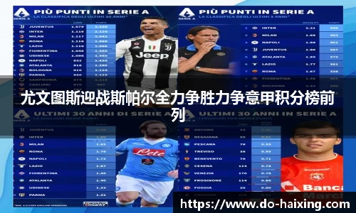 尤文图斯迎战斯帕尔全力争胜力争意甲积分榜前列