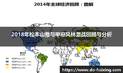 2018年松本山雅与甲府风林激战回顾与分析